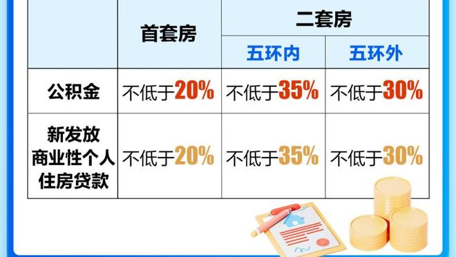 betway必威注册成功截图2